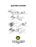 UT – Sistem Listrik
